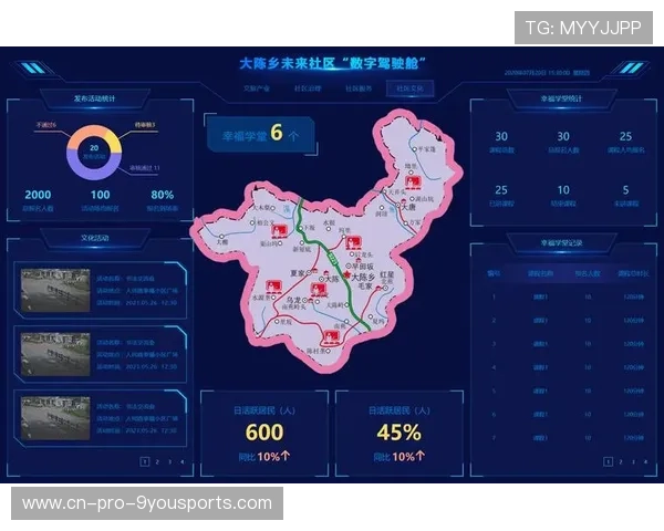 城市打造“智慧运动社区”，推动全民健身迈入数字时代